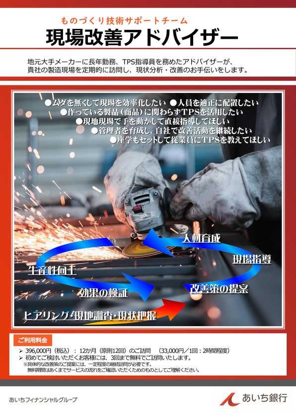 現場改善アドバイザー